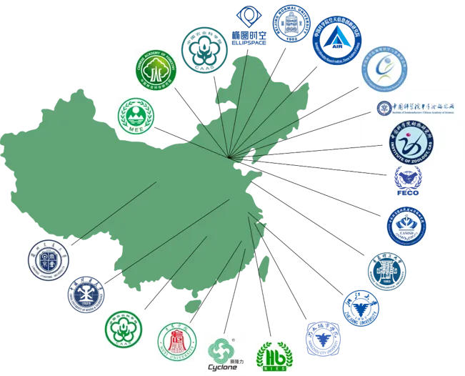 Partnership in China