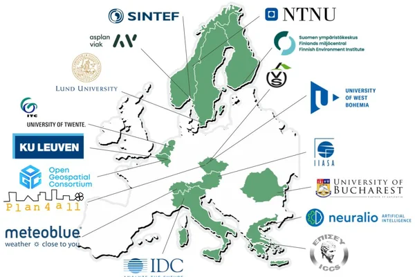 Meet the European Pillars Behind BioClima: Partners Advancing Climate and Biodiversity Integration